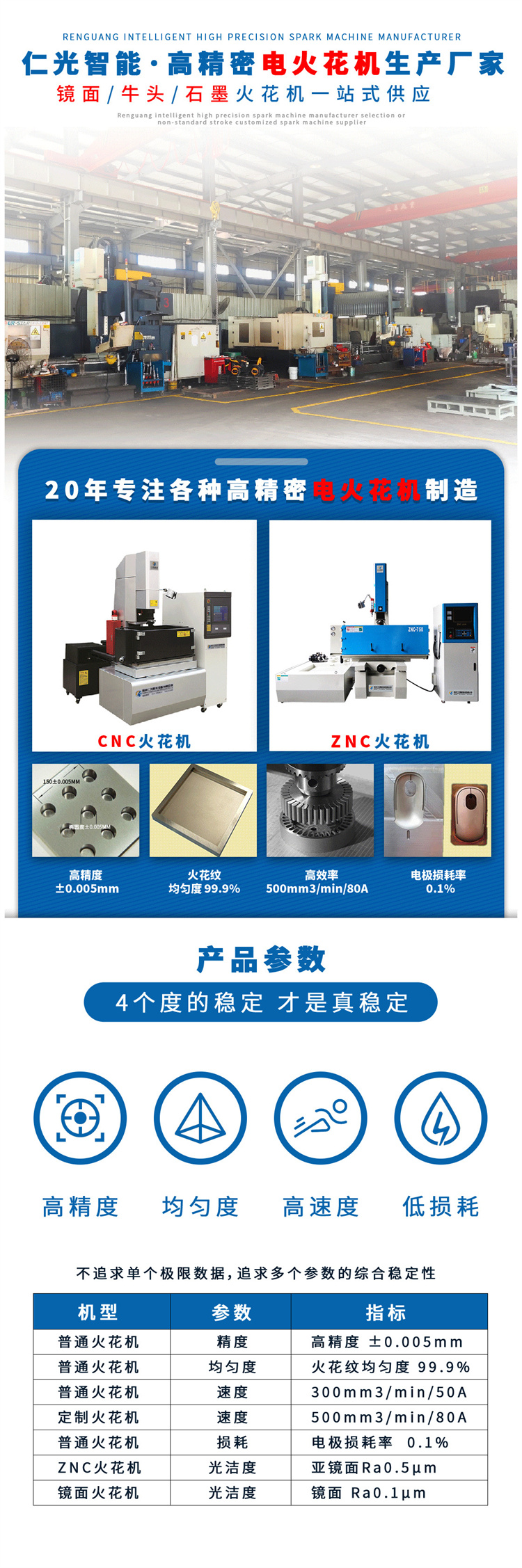 電火花機(jī)分中球的操作教程